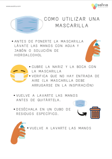 Infografía realizada para PYME de venta online